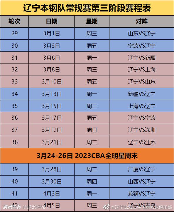 《米兰体育报》表示，这次会面富有建设性和激励性，卡尔迪纳莱重申了对皮奥利的支持，但皮奥利也知道自己不能再犯错。